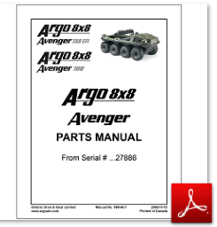 Каталог ARGO Avenges parts manual
