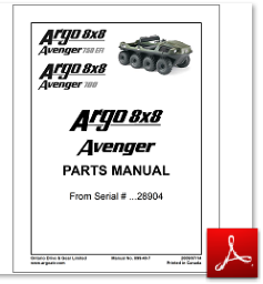 Каталог ARGO Avengers parts manual