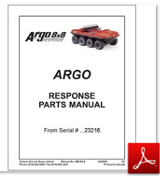 Каталог ARGO Response Parts Manual